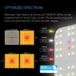 Dyrkekit 60 x 60 x 180 cm – 100W LED-vekstlys - Image 6