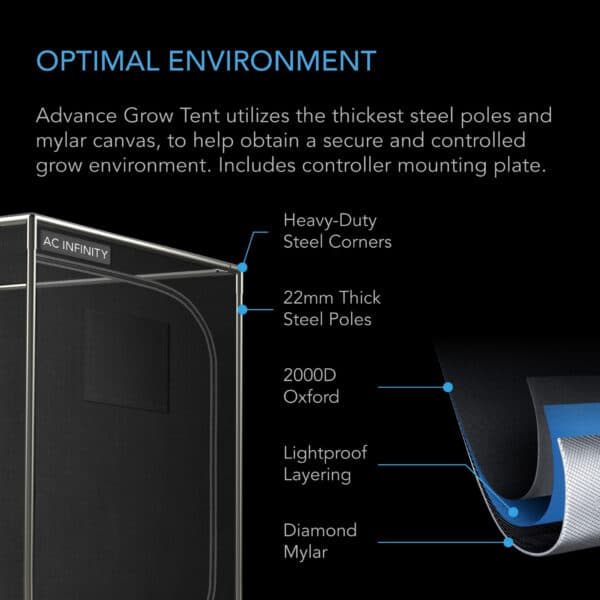 Dyrkekit 60 x 60 x 180 cm – 100W LED-vekstlys - Image 7
