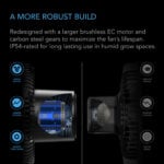 CLOUDRAY S6 – 150 mm klipsvifte med EC-motor, 10 vindmoduser og auto-oscillasjon - Bilde 3