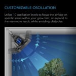CLOUDRAY S6 – 150 mm klipsvifte med EC-motor, 10 vindmoduser og auto-oscillasjon - Bilde 4