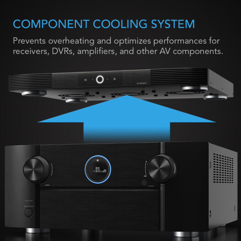 AC Infinity AIRCOM S9 termostatkontroller på front