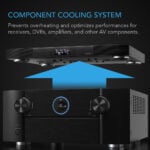 AC Infinity AIRCOM T10 LCD-temperaturkontroller