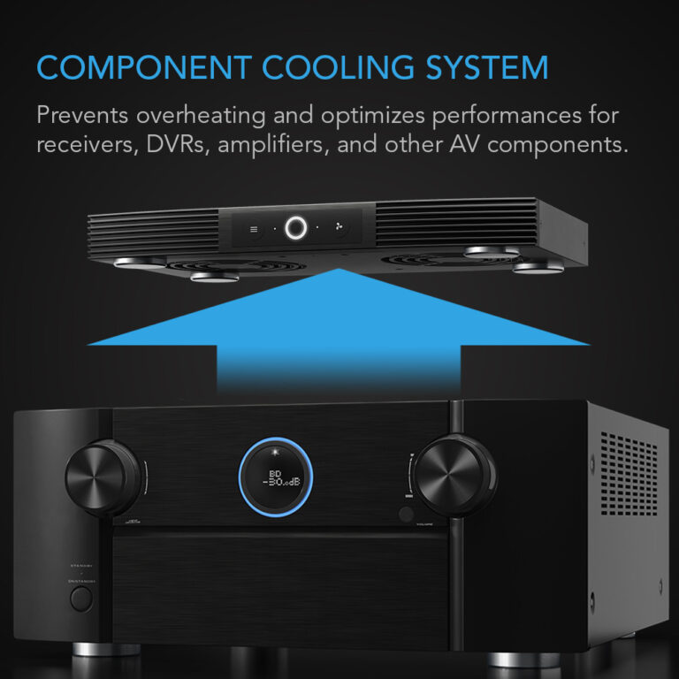 AC Infinity AIRCOM S6 termostatkontroller på front