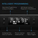 AC Infinity AIRCOM T10 montert oppå AV-receiver