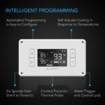 AC Infinity AIRPLATE T8 Hvit LCD-temperaturkontroller