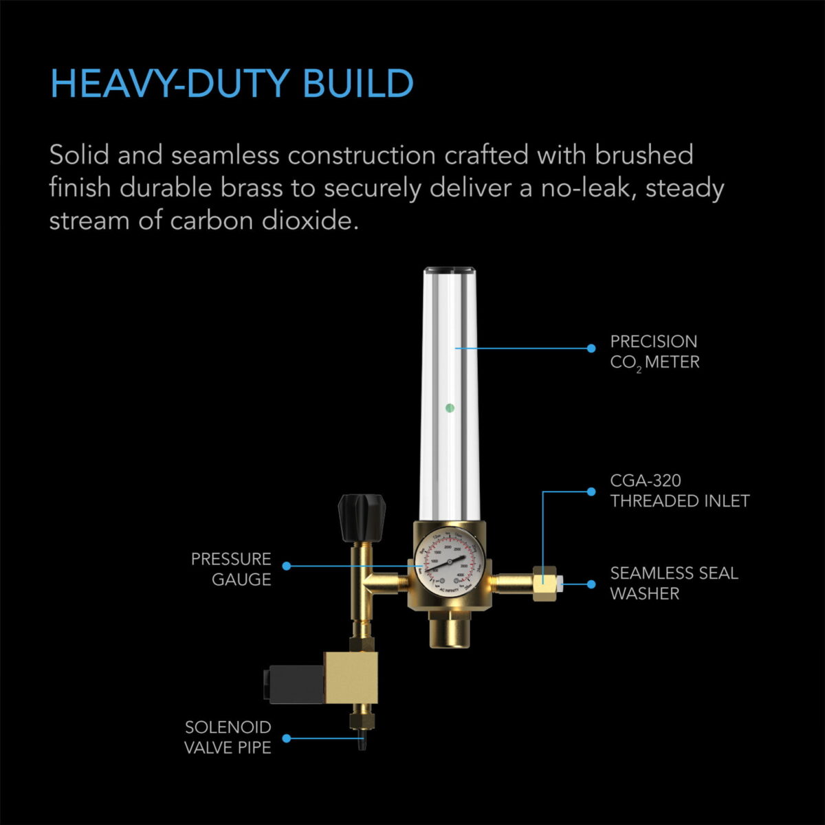 Dyrkeland AC Infinity CO2-regulator med Karbondioksidmonitor, Magnetventil og Gassstrømmåler