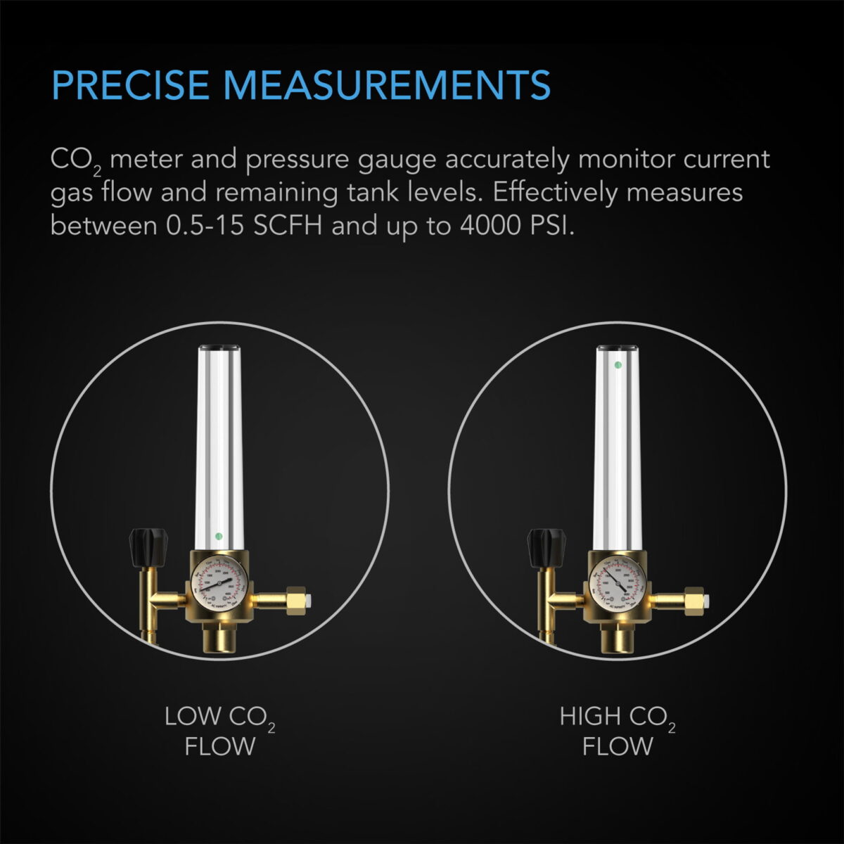 Dyrkeland AC Infinity CO2-regulator med Karbondioksidmonitor, Magnetventil og Gassstrømmåler