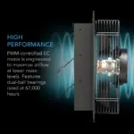AC Infinity AIRLIFT S14 EC-motor og aluminiumsvinger