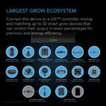 CLOUDFORGE T3 – Smart Luftfukter for Planter 4,5L med Presis Fuktstyring - Bilde 5