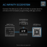 AC Infinity AIRLIFT S14 montert i drivhusvegg