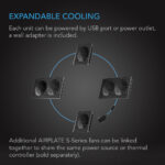 AC Infinity AIRPLATE S5 kjøler elektronikk i trangt skap