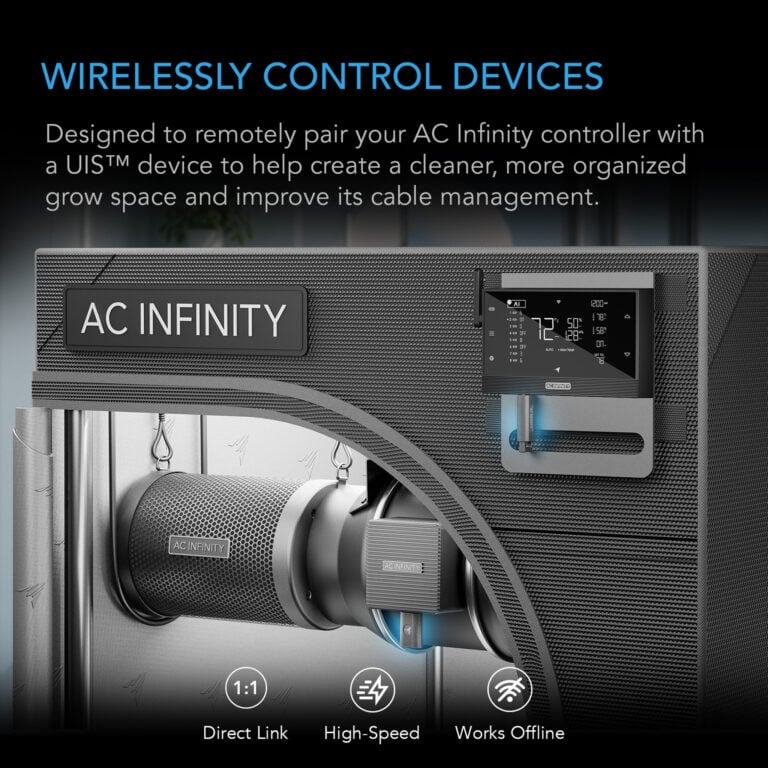 Wireless Transmitter IMG2 28341
