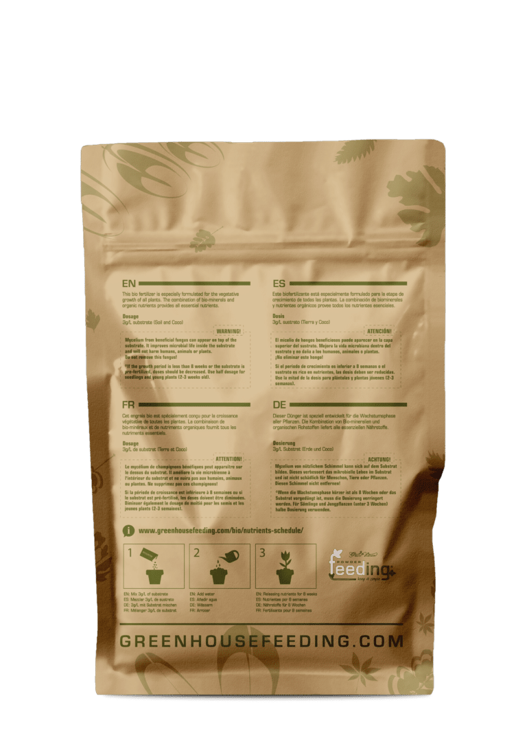 BioGrow - dyrkeland
