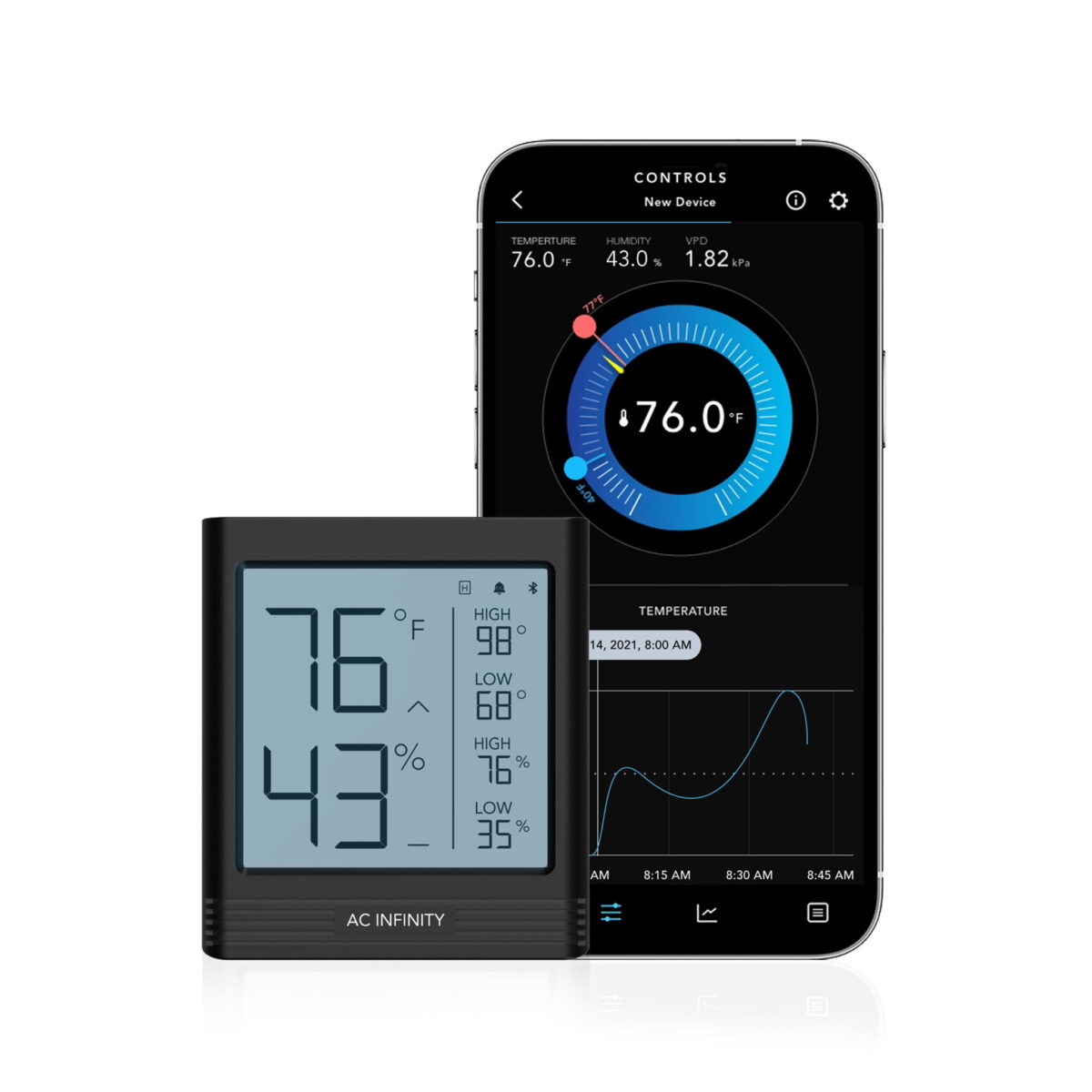 Dyrkeland AC Infinity Cloudcom B2, Smart Termo-/Hygrometer med Integrert Sensorprobe