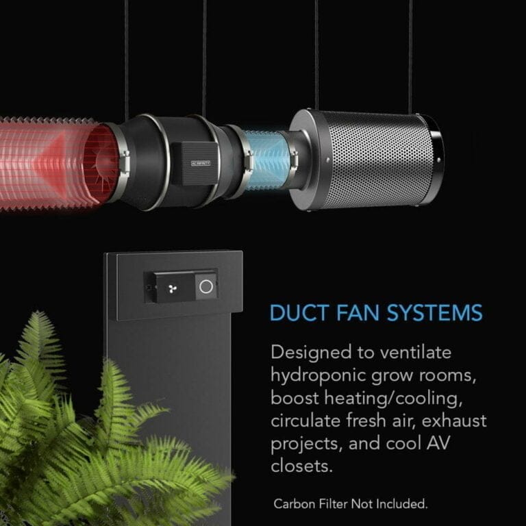 Cloudline S8 200 mm, med Hastighetskontroller dyrkeland