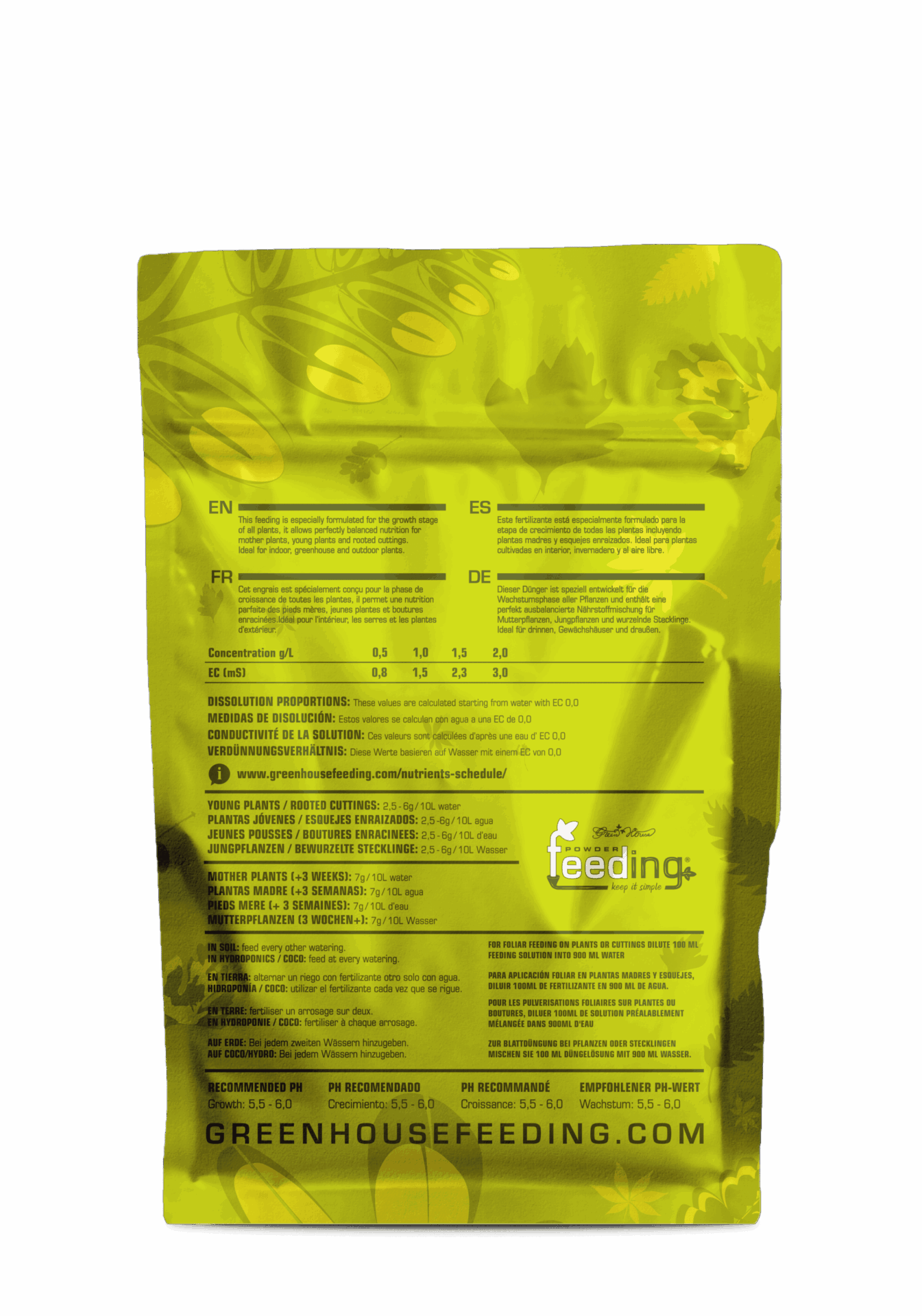 Grow dyrkeland