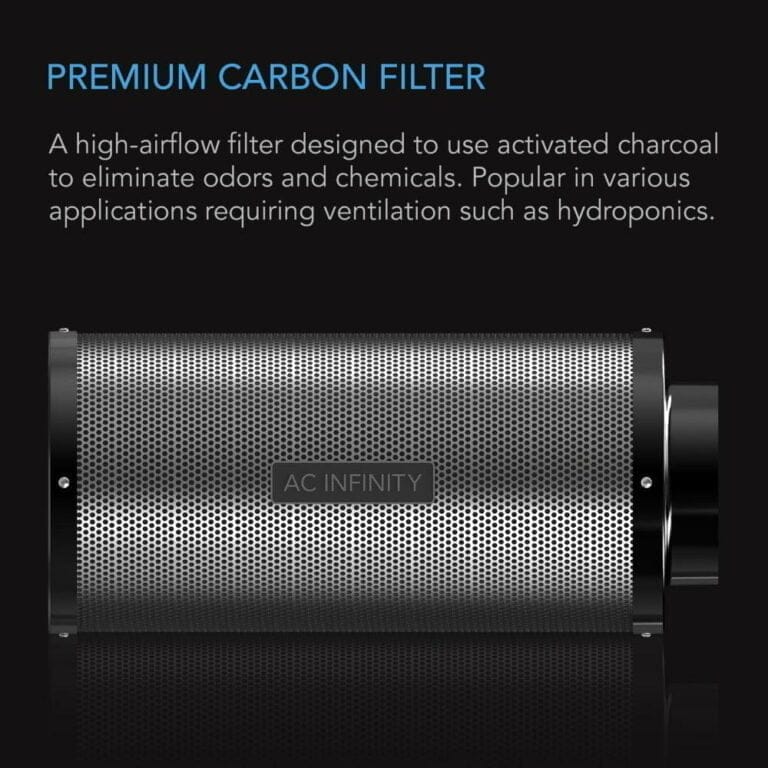 Kullfilter 150 mm dyrkeland