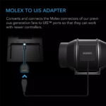 Molex til UIS Adapter dyrkeland