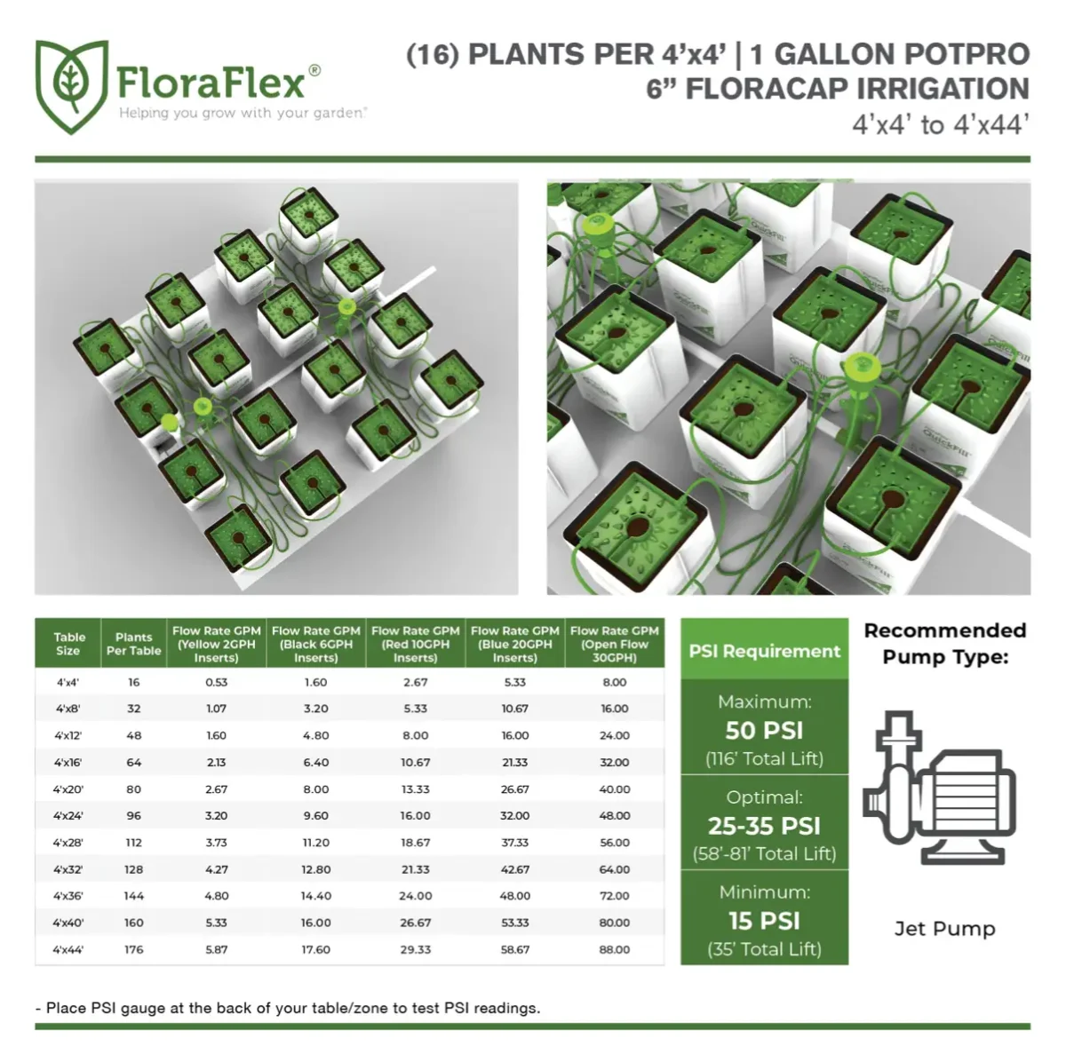 Dyrkeland FloraFlex 16 Planter FloraCap Vanningssett - m/ 3,8 l Høye Potter