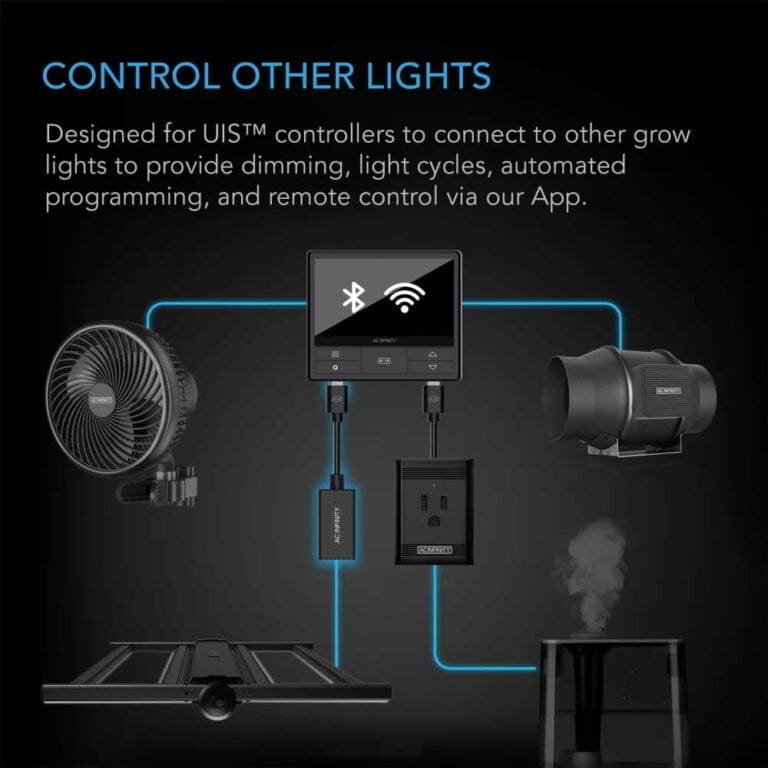 UIS Adapter Type-A for RJ11-12 kobling med PMW-0-10V dimming dyrkeland