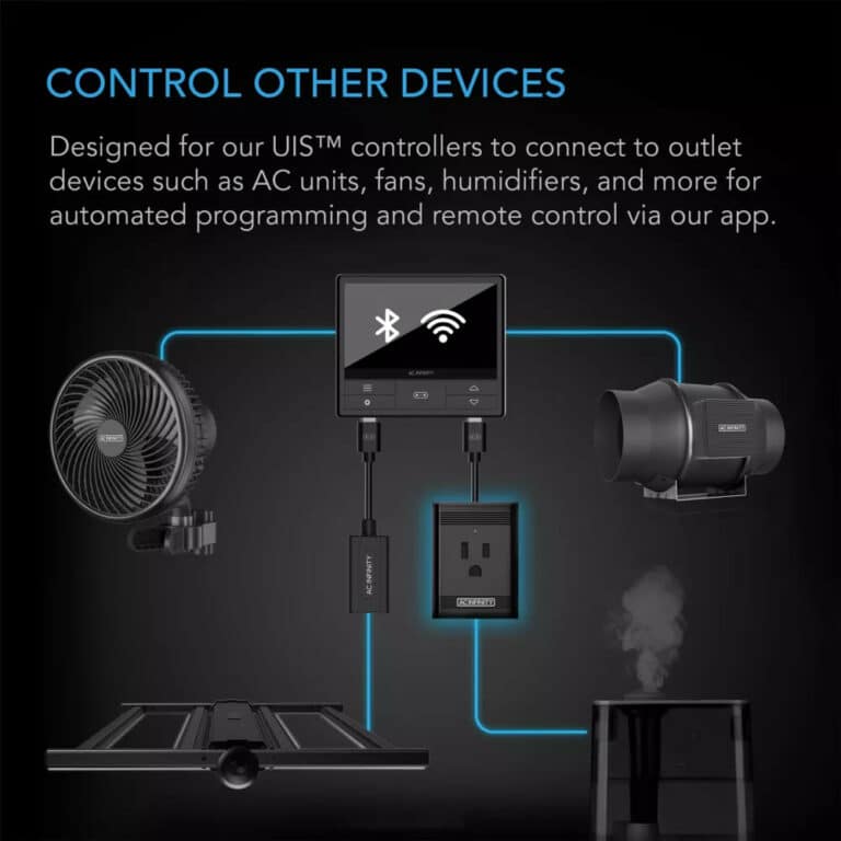 UIS Control Plug dyrkeland